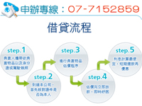 高雄正記當舖助您奮發向上，人生不只22K！《高雄市,汽車借款,機車借款》